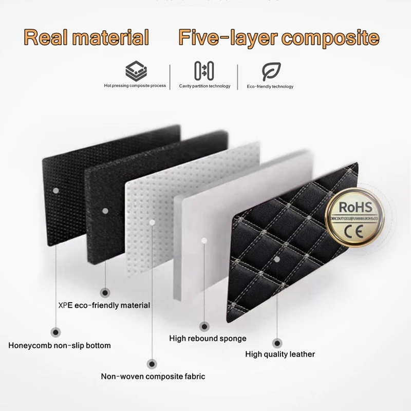 Araba Paspasları 5 Adet Evrens - Car Floor Mats Universal Waterproof Leather incelemesi ve fiyatı