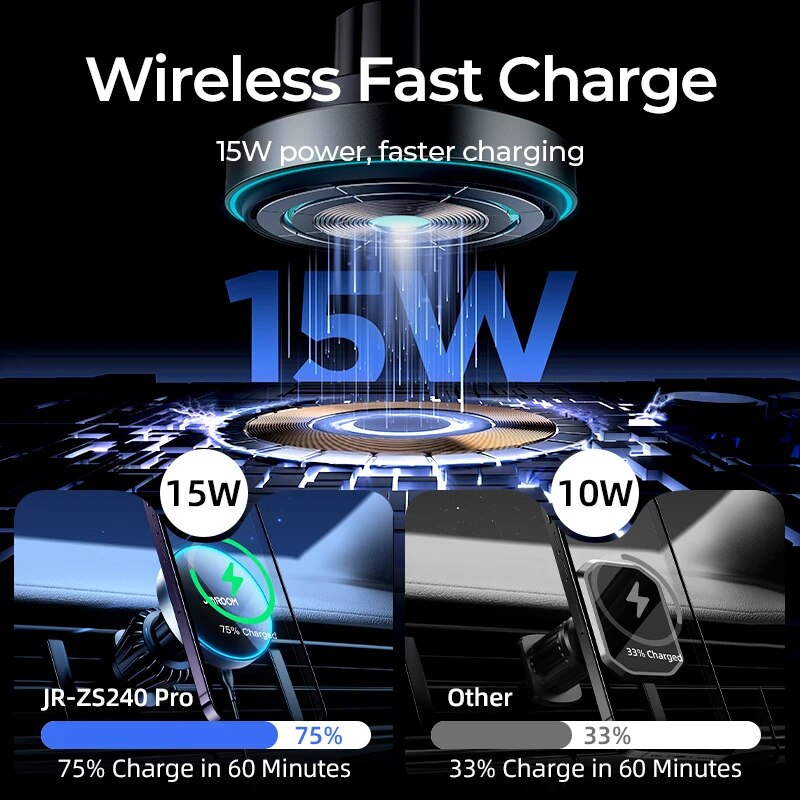 Joyroom manyetik araç telefonu - Wireless Car Charger Mount Fast Charging incelemesi ve fiyatı
